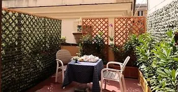 Hotel Chapter Rome